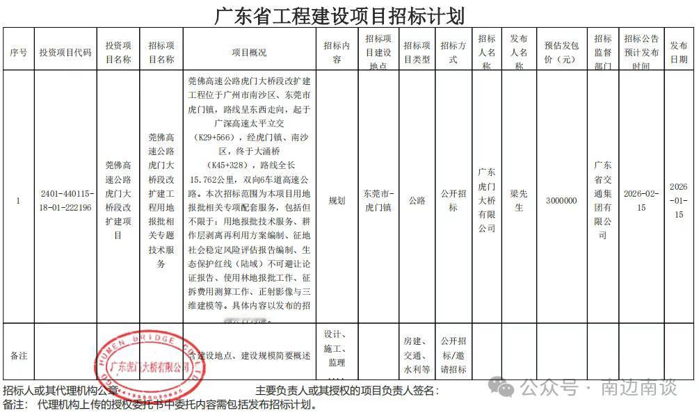 【莞佛高速扩建新动态】广东虎门大桥有限公司发布莞佛高速公路虎门大桥段改扩建项目招