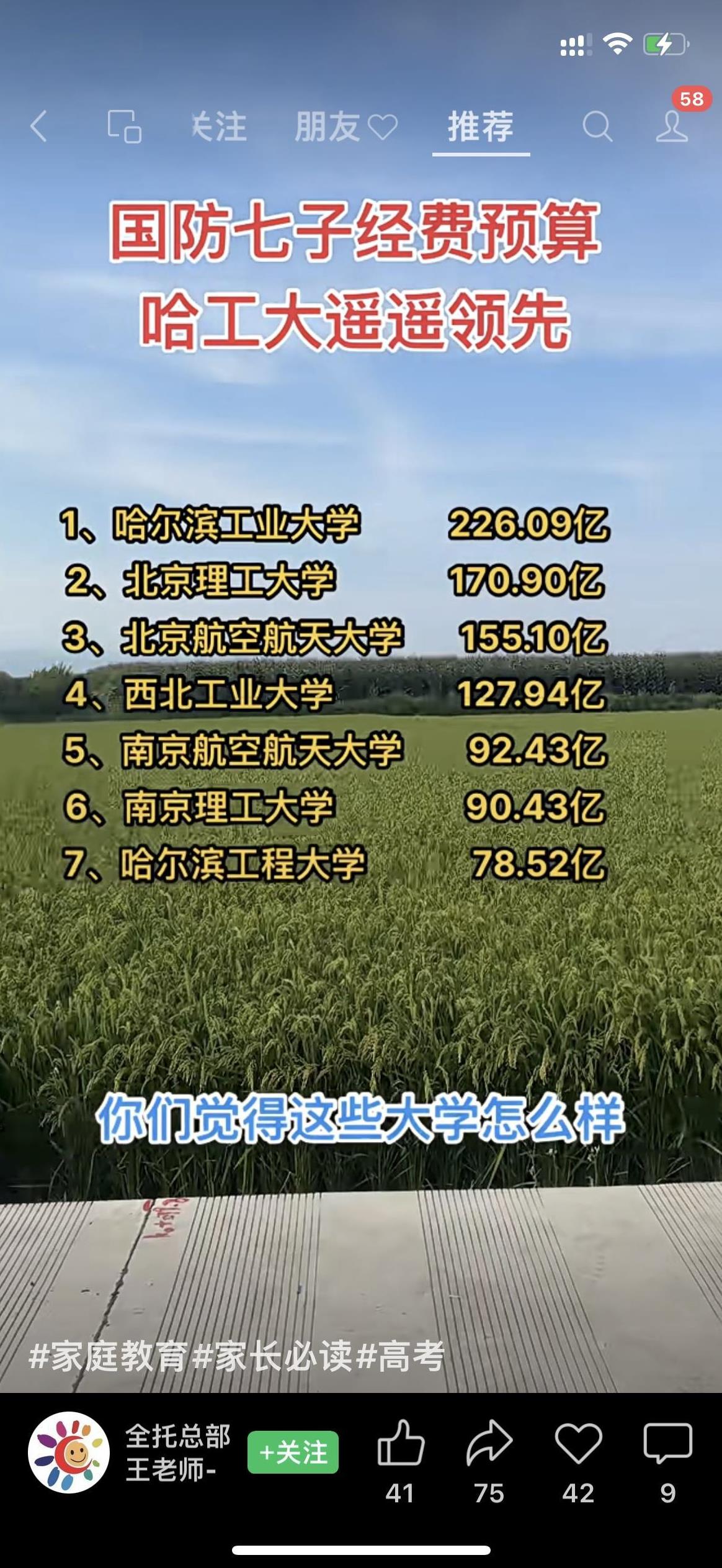 国防七子经费预算：哈工大遥遥领先！大家怎么看？