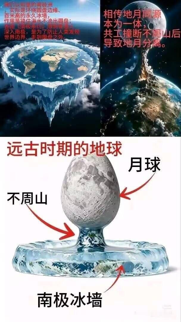 这他妈又是什么假说