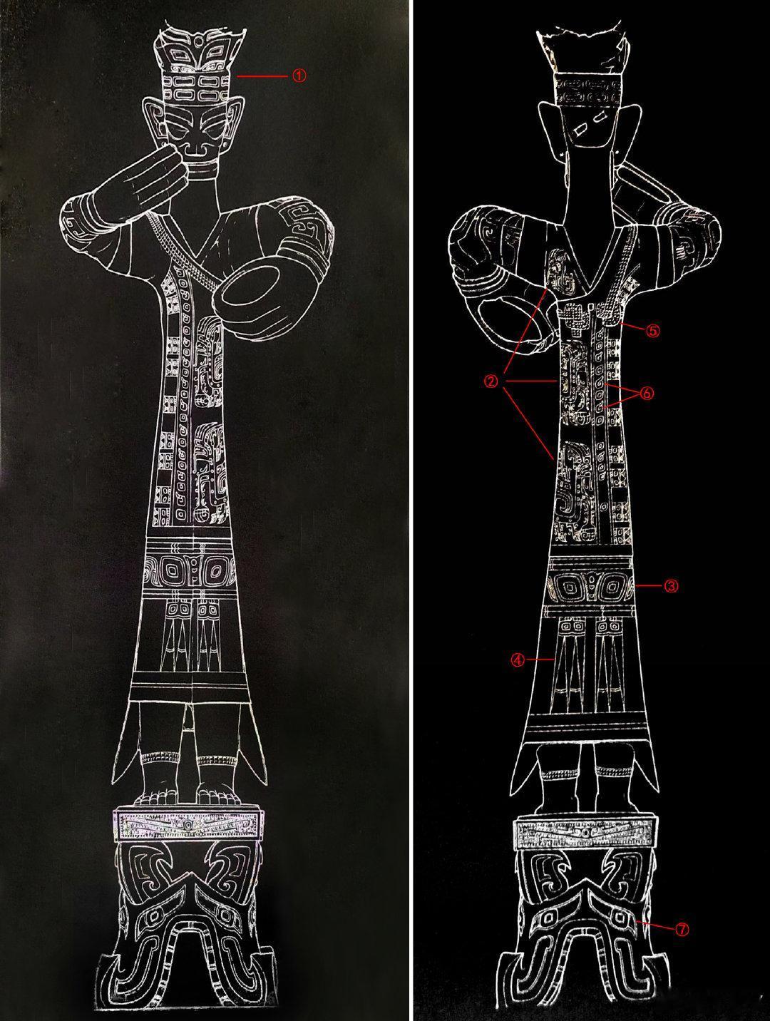 别再说是巫师了！三星堆这个人，穿的是“龙袍”翁卫和⸻很多人看三星堆遗