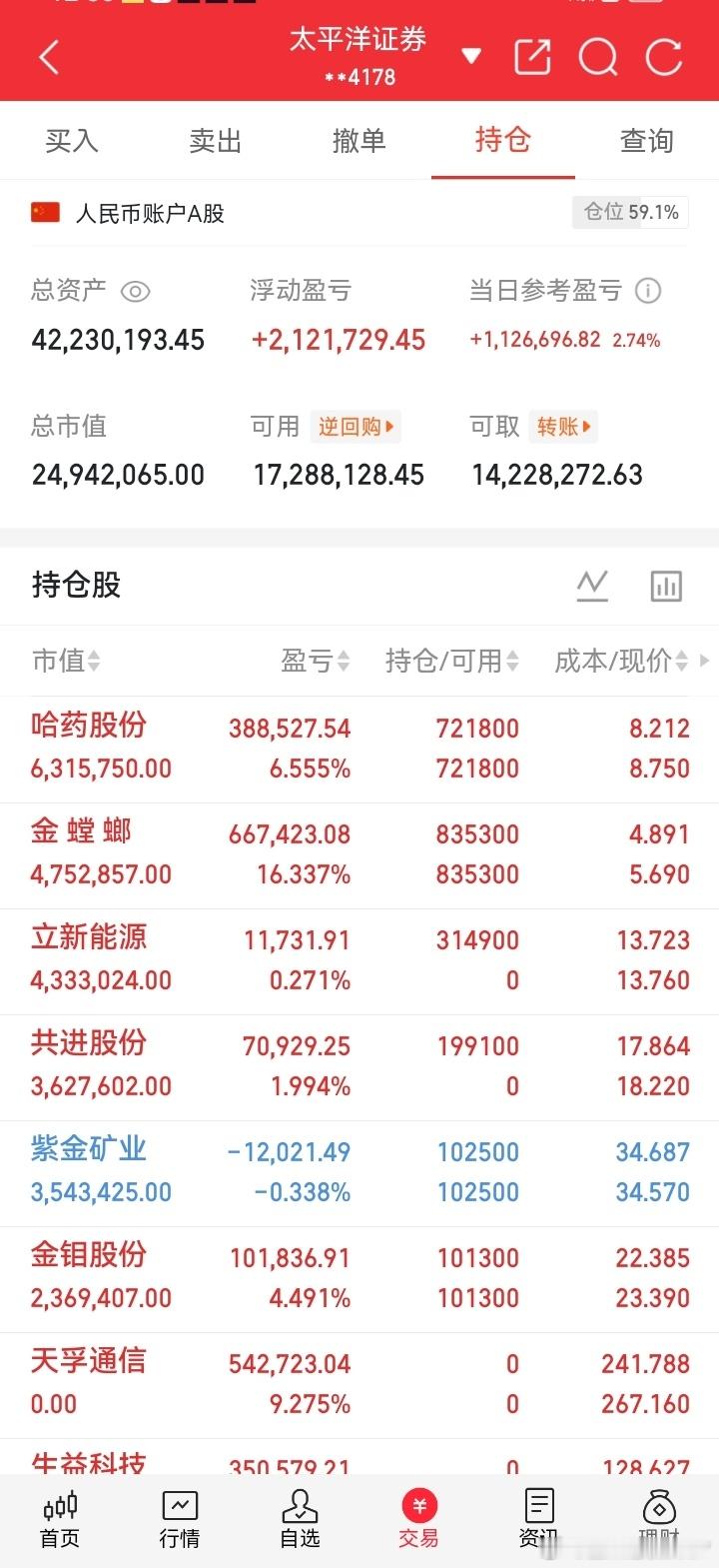 散户在股市中盈利的可能性有多大？先说一个最简单的目标：年化3%到5%，比银行理财