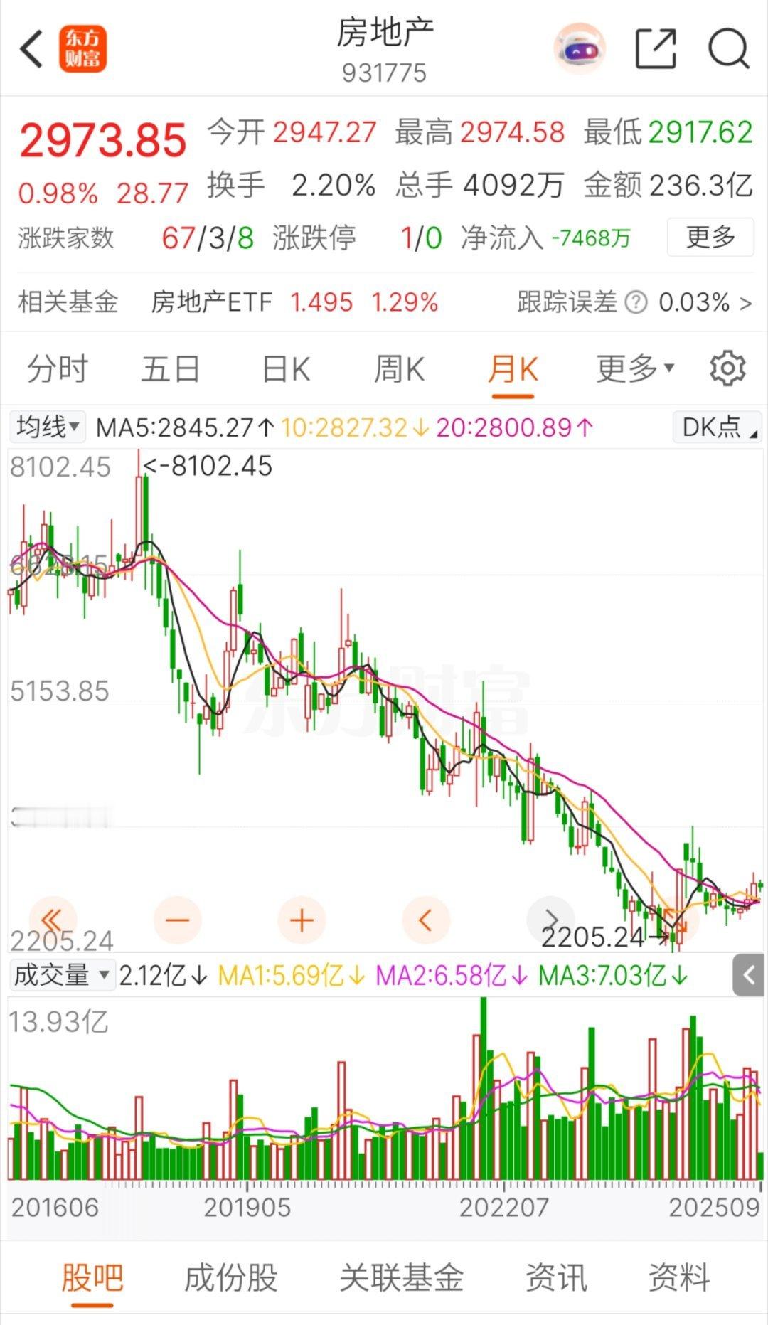 实探深圳楼市新政实施首日看这个就好了比谁反应都快​​​
