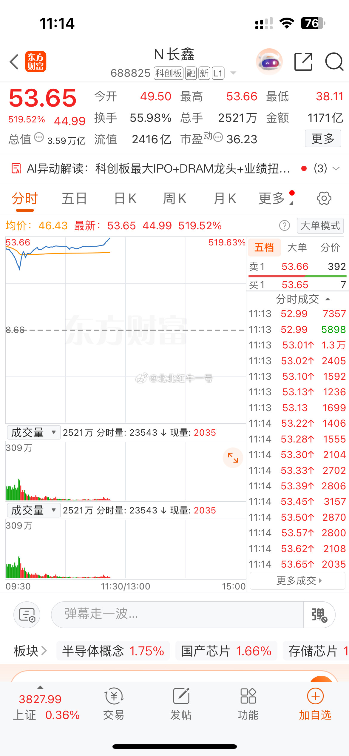 今天有多少杀入这次新的