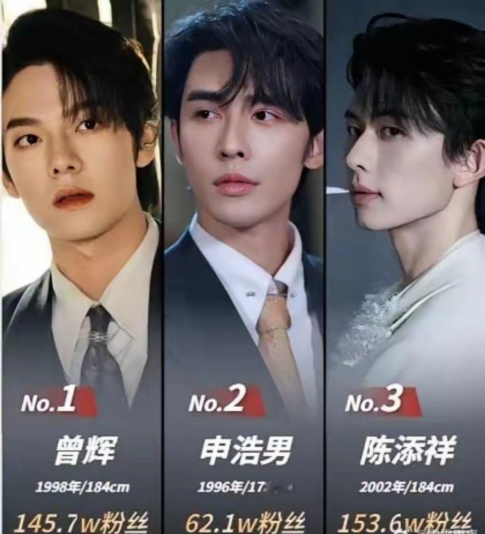 短剧男演员的身价，正悄悄改写娱乐圈的规则。张集骏单集15万，不是因为演技多炸，而