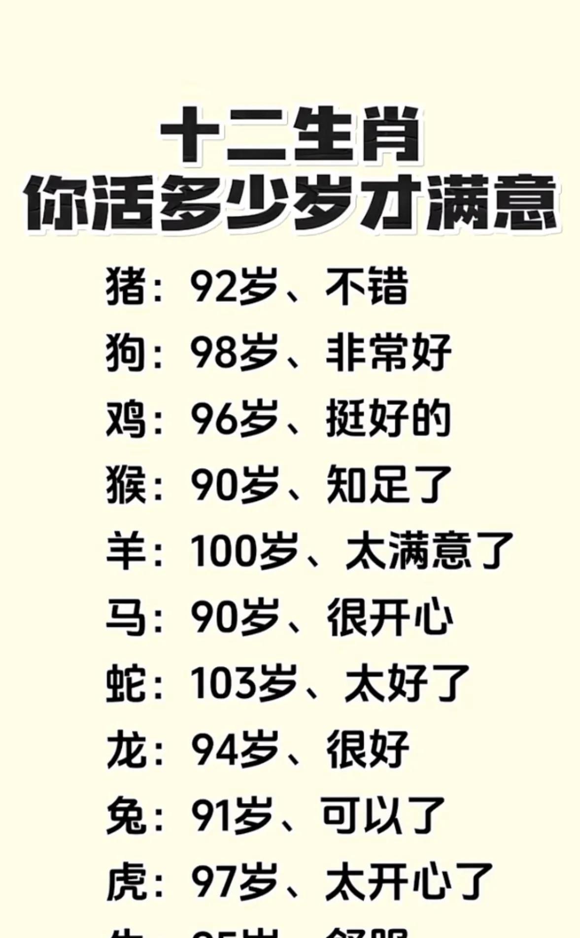 十二生肖年，岁月静好。