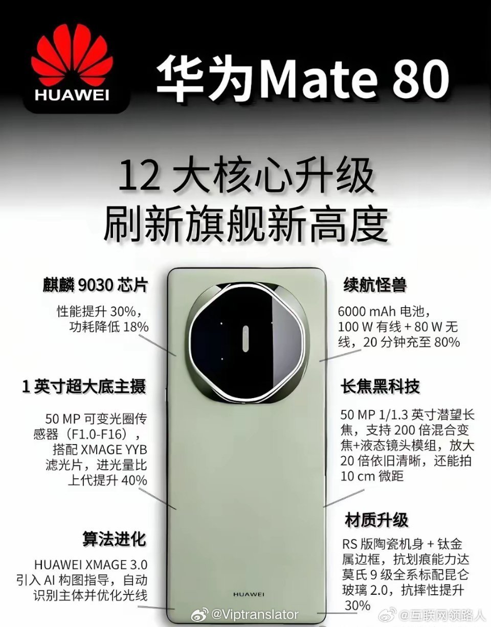 华为现在Mate80准备推芯片9030了。但是现在用在快两年的非纯血Mate60