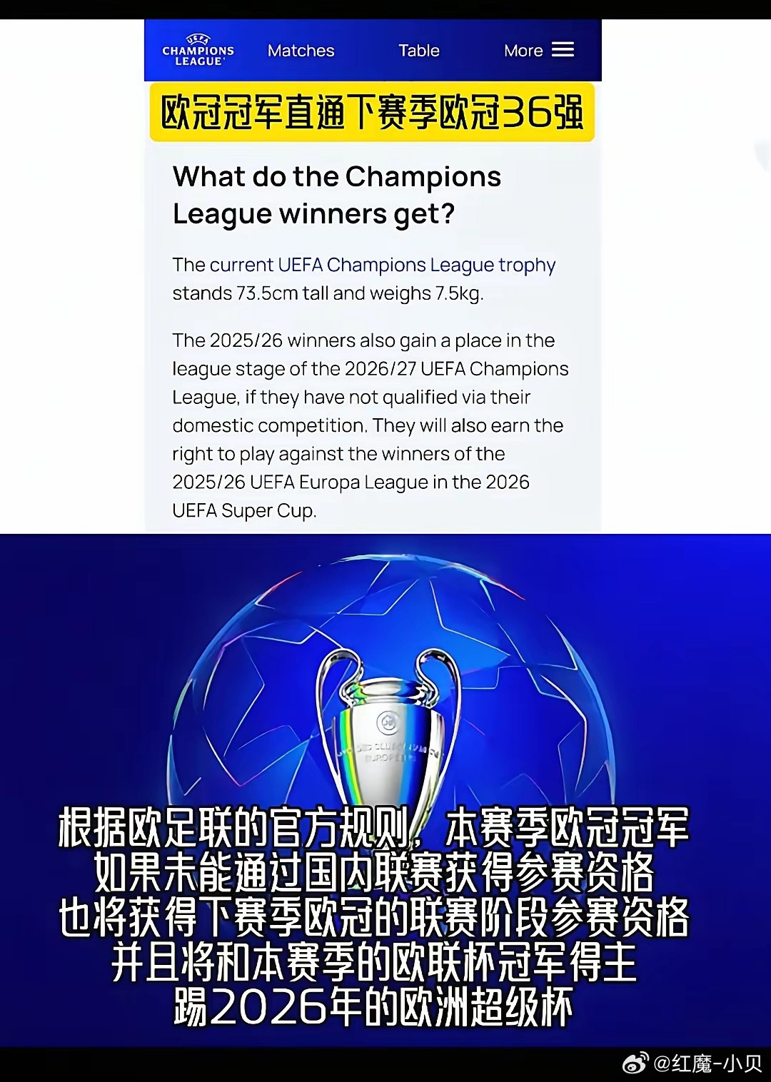 利物浦加油！拿了欧冠冠军，下赛季欧冠就有份儿！英超第五名不算啥，2005年利物浦