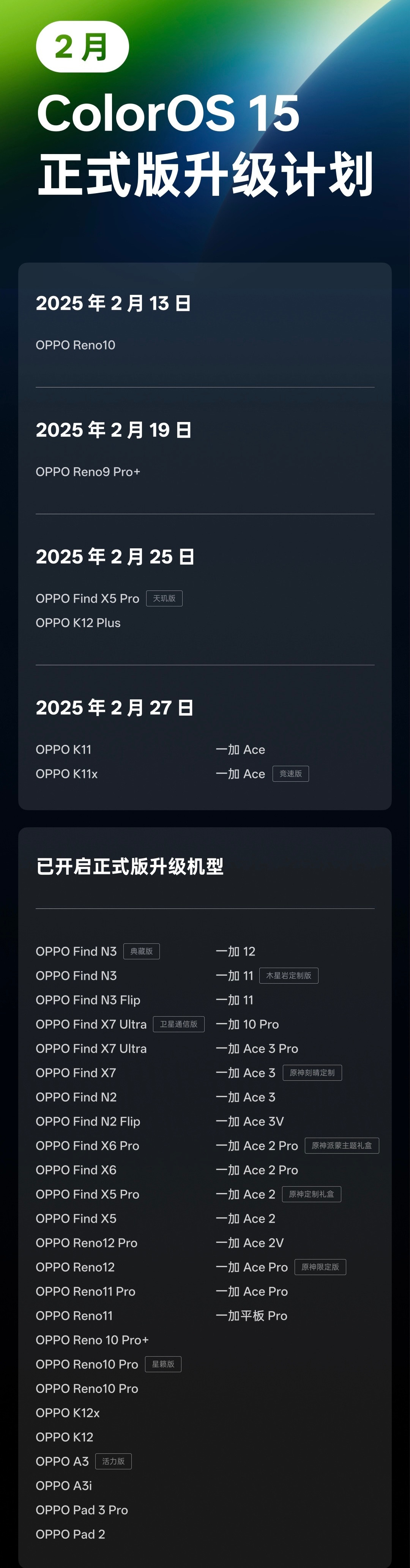 ColorOS15正式版2025年2月升级计划公布，包括8款机型