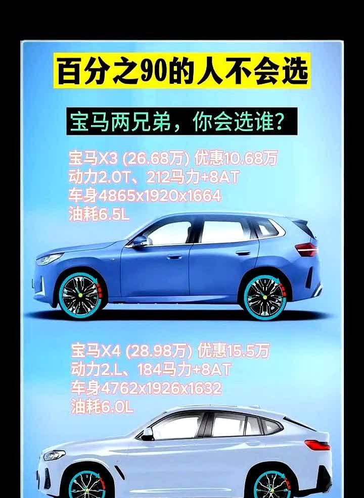 31万买184匹还是26万拿212匹，宝马把算盘打到脸上。X3用26.6