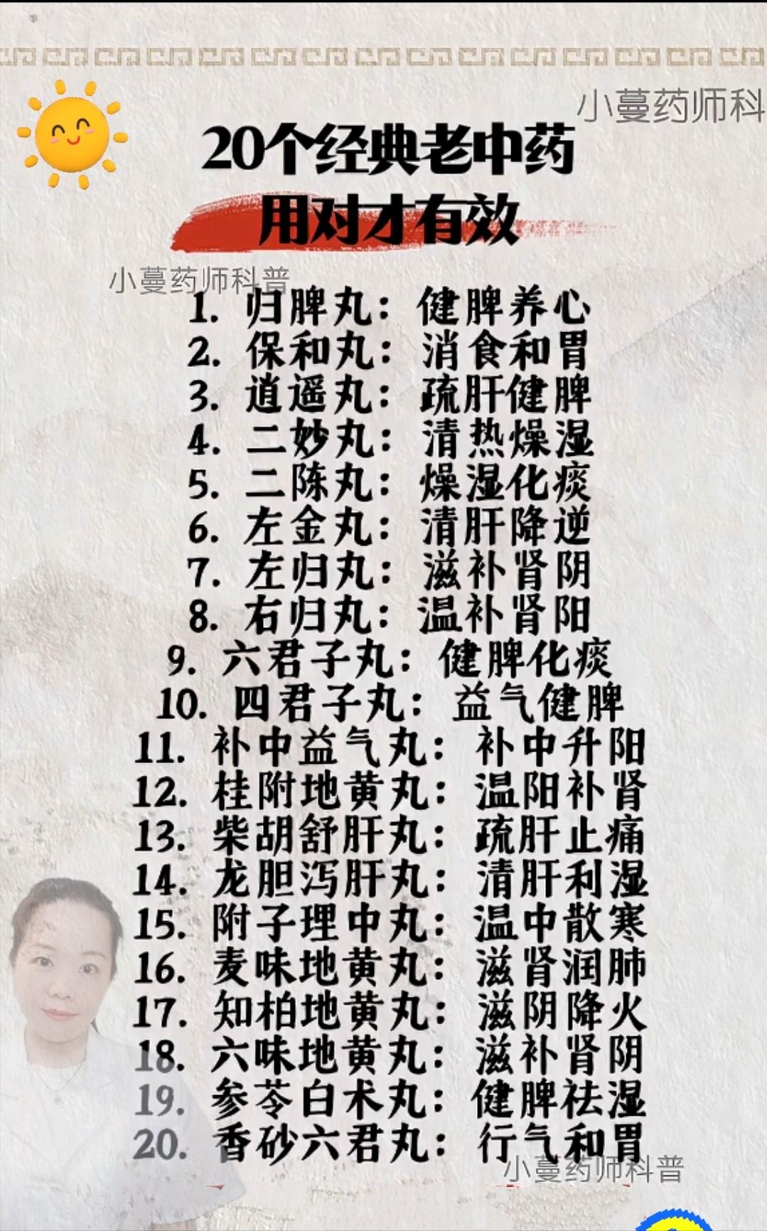 20个经典老中药，用对才有效拉开很多中国家庭的抽屉，总能翻出几盒耳熟能详的中
