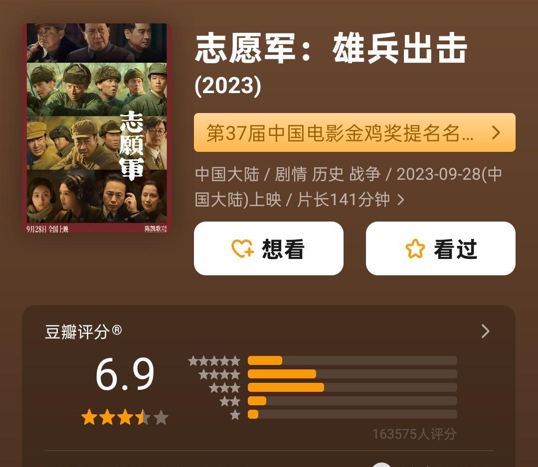 《志愿军3》官宣定档国庆上映，这是这个系列的收官之作。第一部口碑6.9分，票房