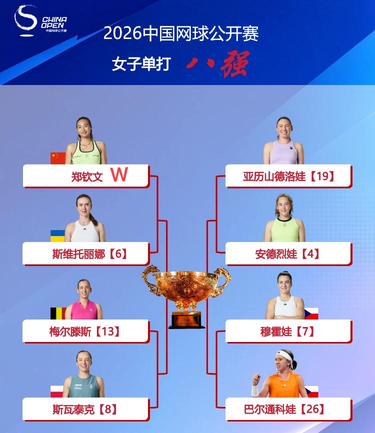 你不得不承认！！囯内现役单打球员中，文依旧是全村最后的希望，在刚刚过去的美网八