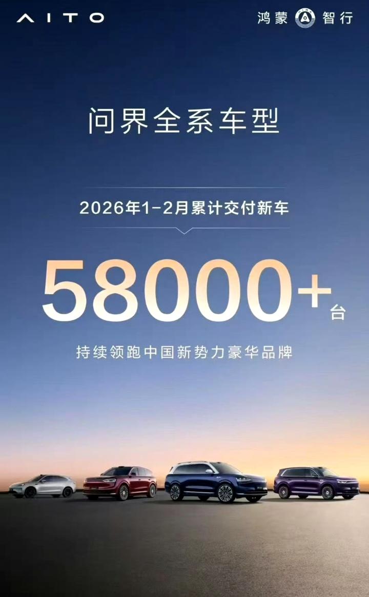 昨晚孙少军发文“问界1~2月累计交付破58000辆看了下1月交付40016辆