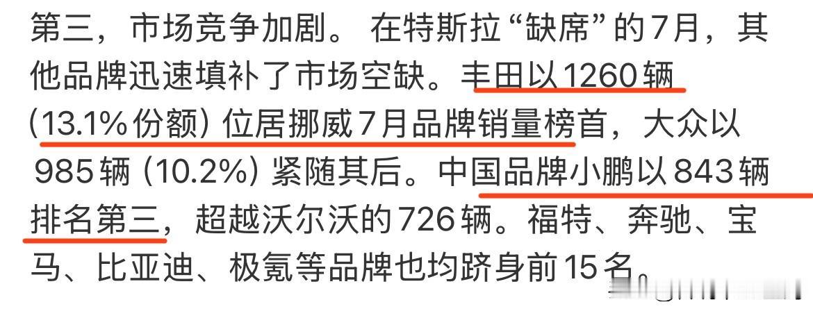 小鹏在挪威的销量有点强啊。7月份在挪威竟然排到了全品牌的第三名。第一名：
