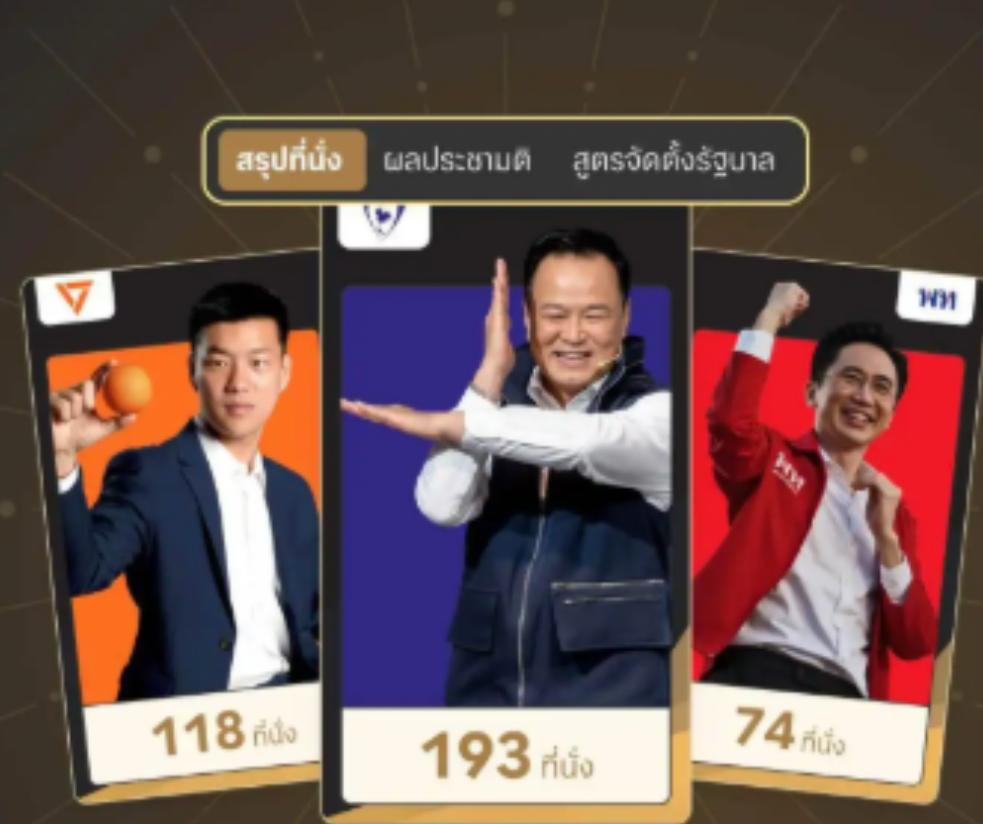 泰国大选结果一出来，全场最尴尬的人出现了。赢了最多席位的阿努廷，反而成了个“孤家