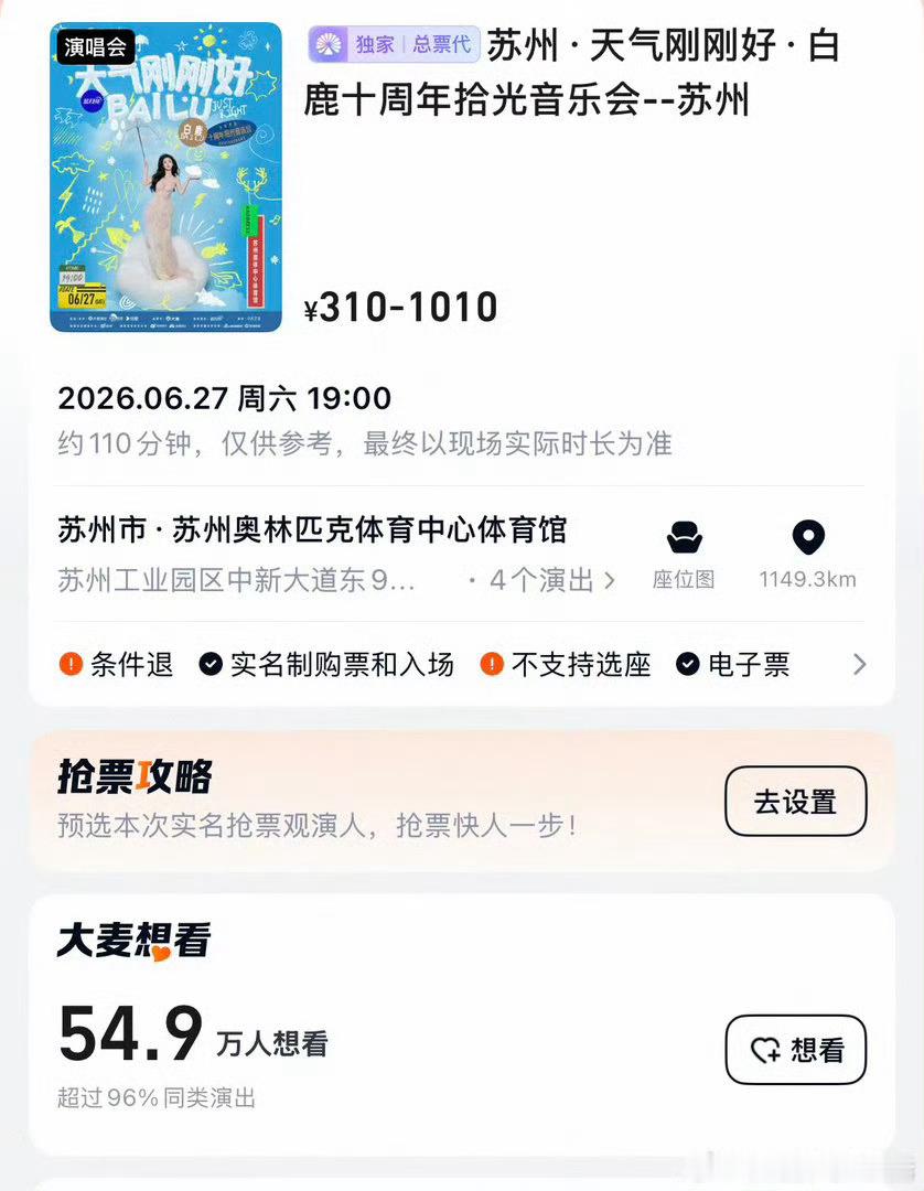 这是凌晨人头数，十万！还有十周年见面会想看人头数是五十多万，可见白鹿流量实打实啊