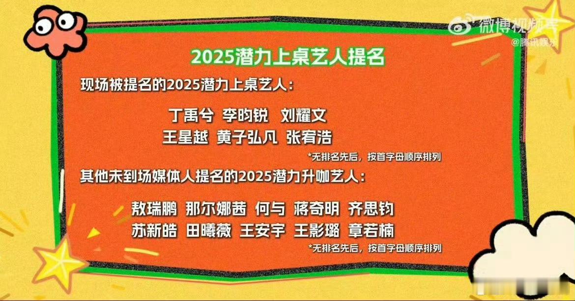 腾讯提名2025潜力上桌&升咖艺人，有你喜欢的吗？【潜力上桌艺人】丁禹兮李昀锐