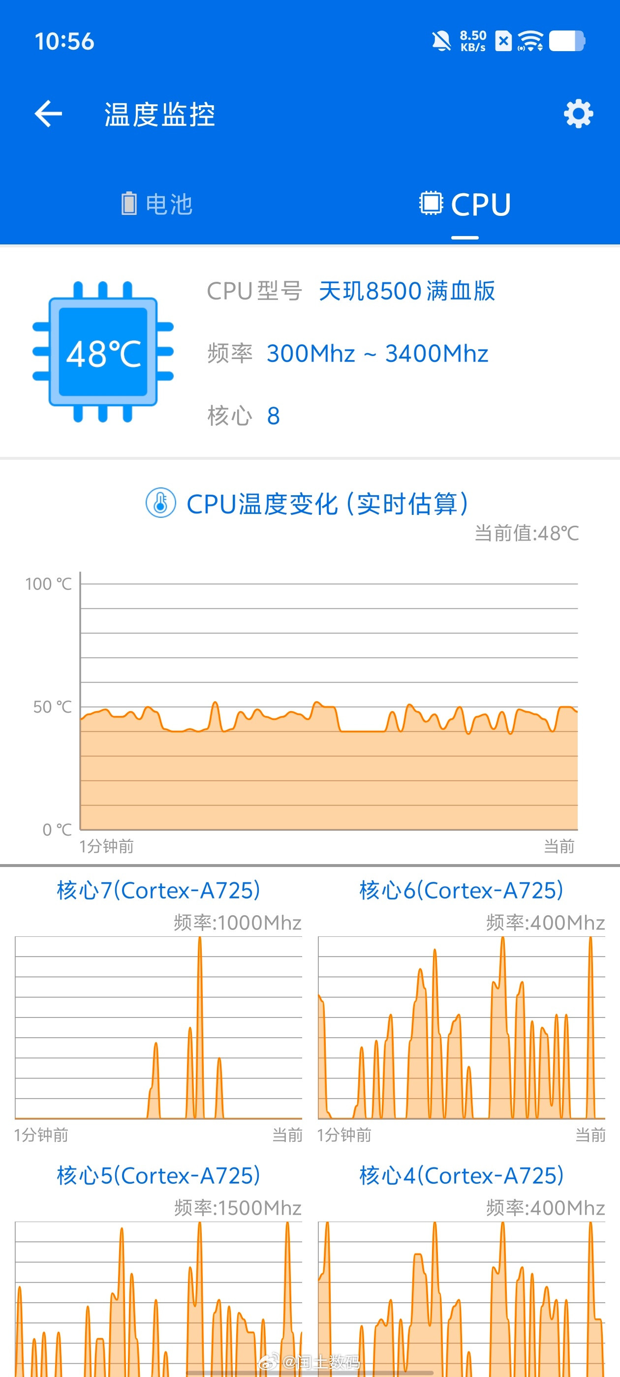 iQOOZ11多游戏连续压力测试iQOOZ11，依次运行原神、星穹铁道、吃