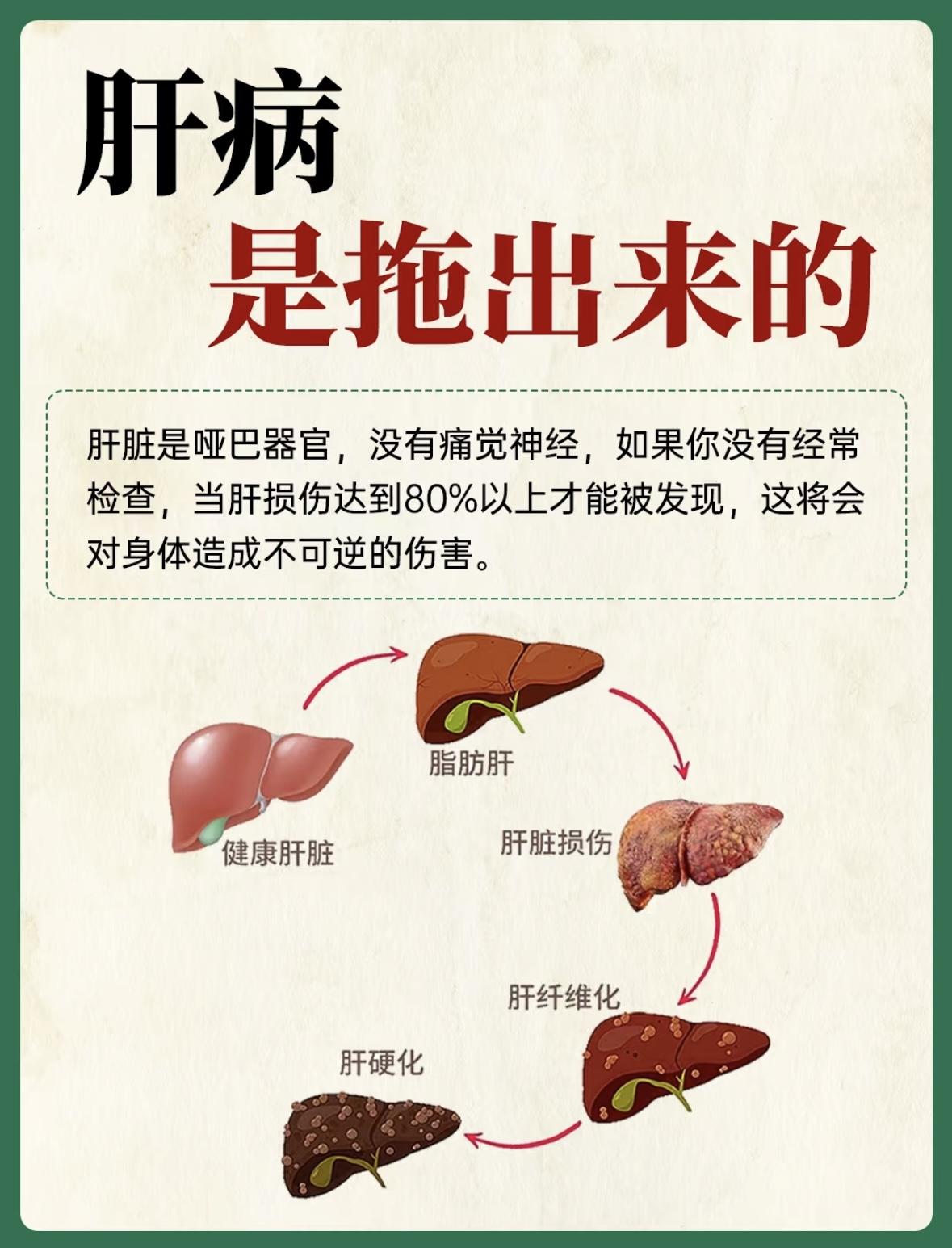 肝病是拖出来的，身体的4处疼痛，可别忽视！肝脏是哑巴器官，没有痛觉神经，如果