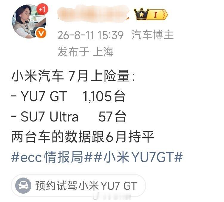 小米汽车现在的问题是高价位的车不能像SU7一样走量。YU7GT我觉得很帅，媲美