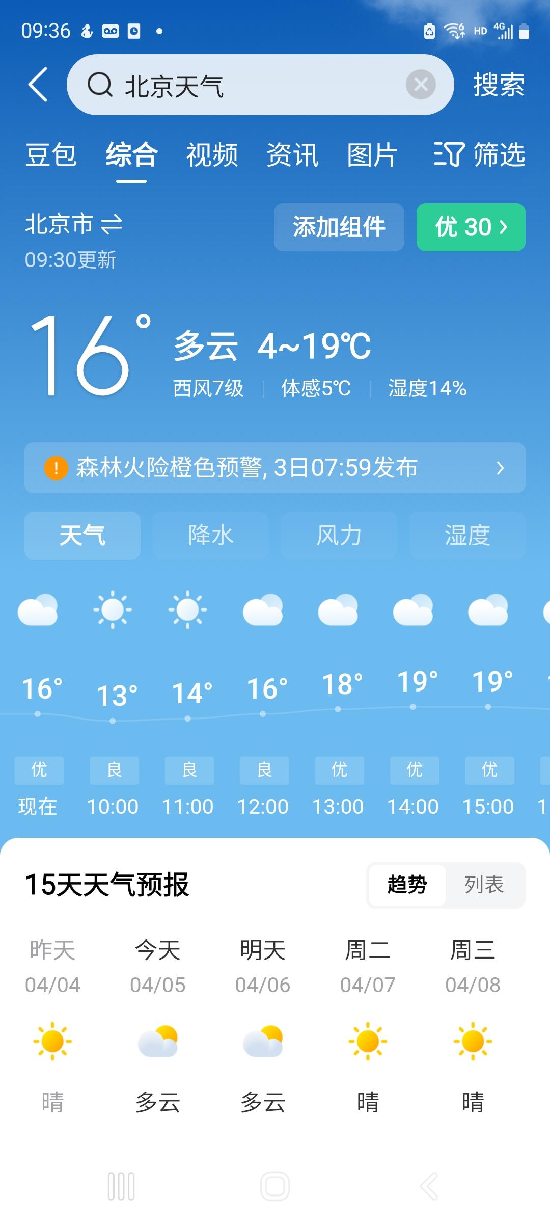 让北京的风吹到上海吧！今北京大蓝天，一级优。上海二级良，轻霾。为啥不一样？因为：