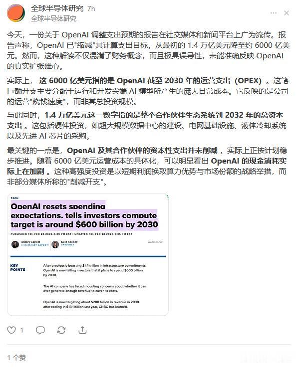 辟谣：openAI下调资本支出，假的。6000亿是到30年的支出预期且是纯算