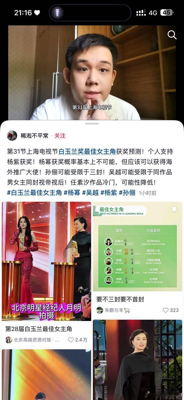 有一个影视深度爱好者博主预测的白玉兰视后获奖概率杨幂:0%评价:演技超过了以前