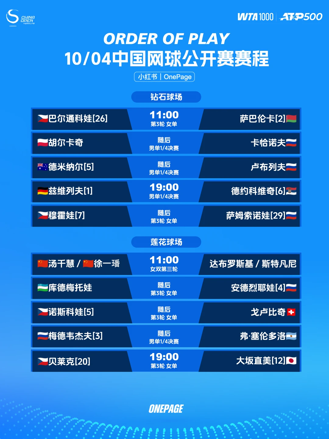 【10/04】中网赛程：德约钻石夜场出战