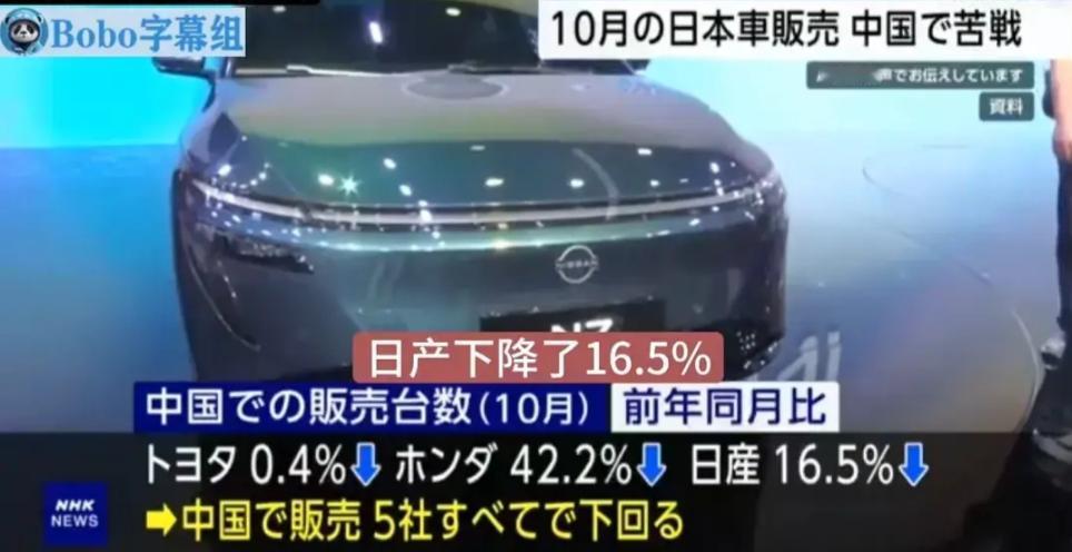 日系车在中国市场份额不断下降！2020年为23.1%，2021年为20.6