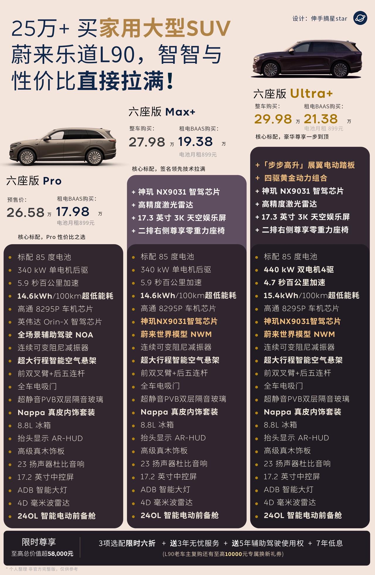 李斌在发布会后坦诚的说，2026款乐道L90确实有“背刺感”。“行业太卷，迭