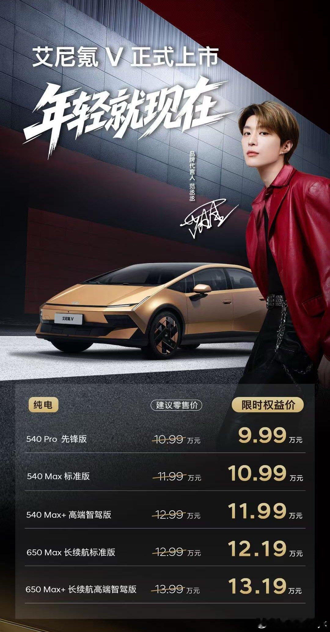 #北京现代艾尼氪Ｖ上市#北京现代艾尼氪V上市了9.99-13.19万的上市权益价这车之前我详细拍过一