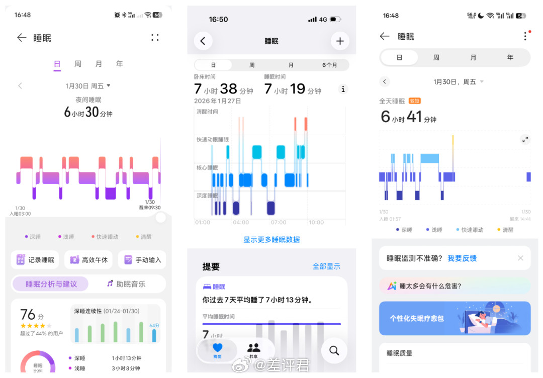 #智能手表监测睡眠差准不准#晚上睡觉还戴着智能手表或者手环的差友，不知道有多少