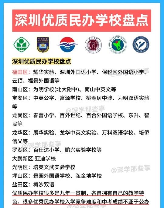 深圳优质民办初中盘点！择校参考深圳小升初深圳小升初深圳初中深圳民办