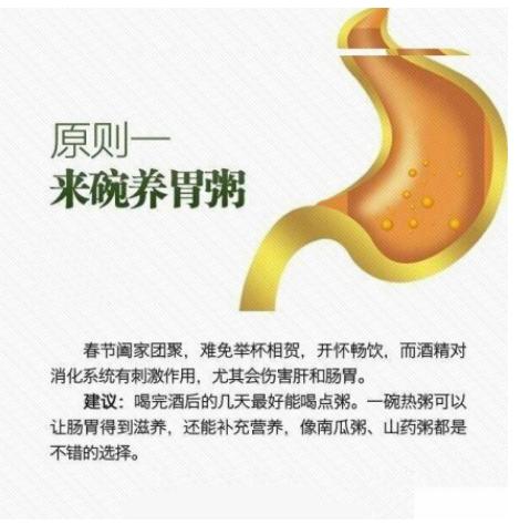 【养胃护胃7大原则，你知道吗？】根据世界卫生组织最新统计数据显示，胃病发病群