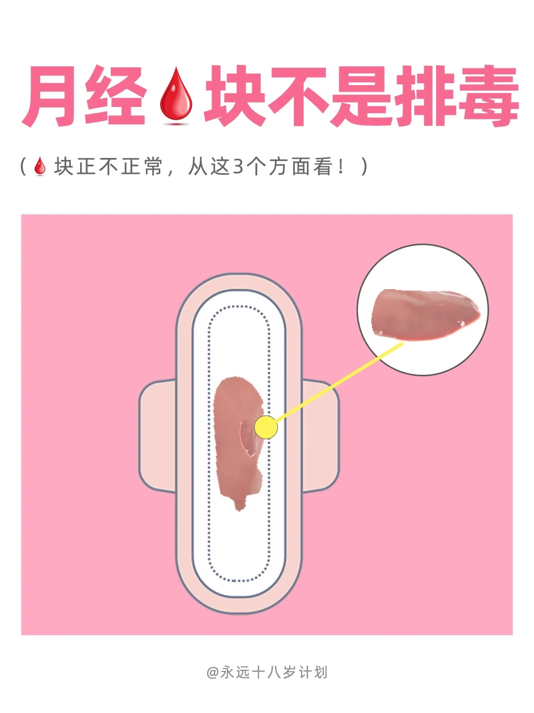 永远十八岁  月经血块不是排毒