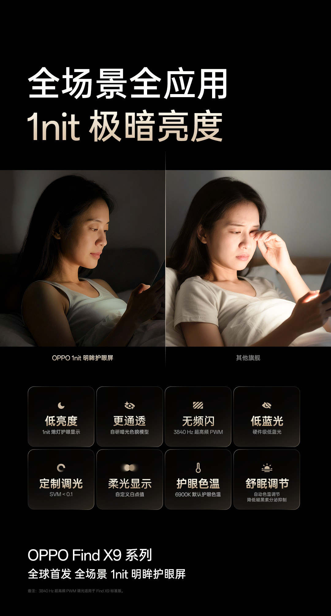 OPPOFindX9系列这次的屏幕，从目前官宣的信息来看，护眼配置几乎拉满