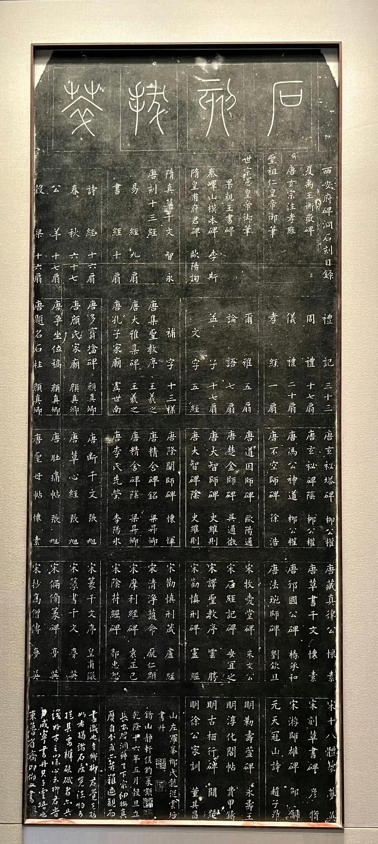 碑林刊刻的碑刻目录碑额篆书，碑文楷书，额题“石刻拔萃。碑文记录了当时碑林75