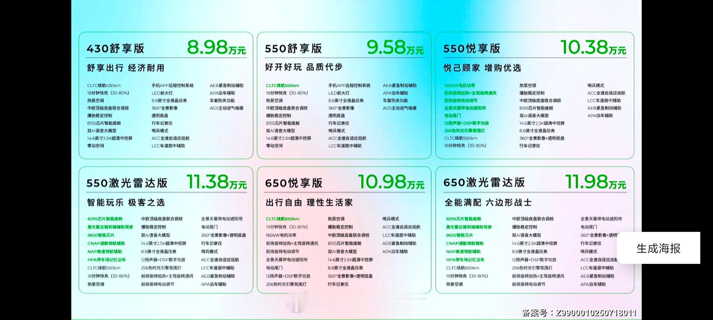 零跑b01价格来了来了，8.98万元起，上市及交付！还有超多权益，这配置这价格