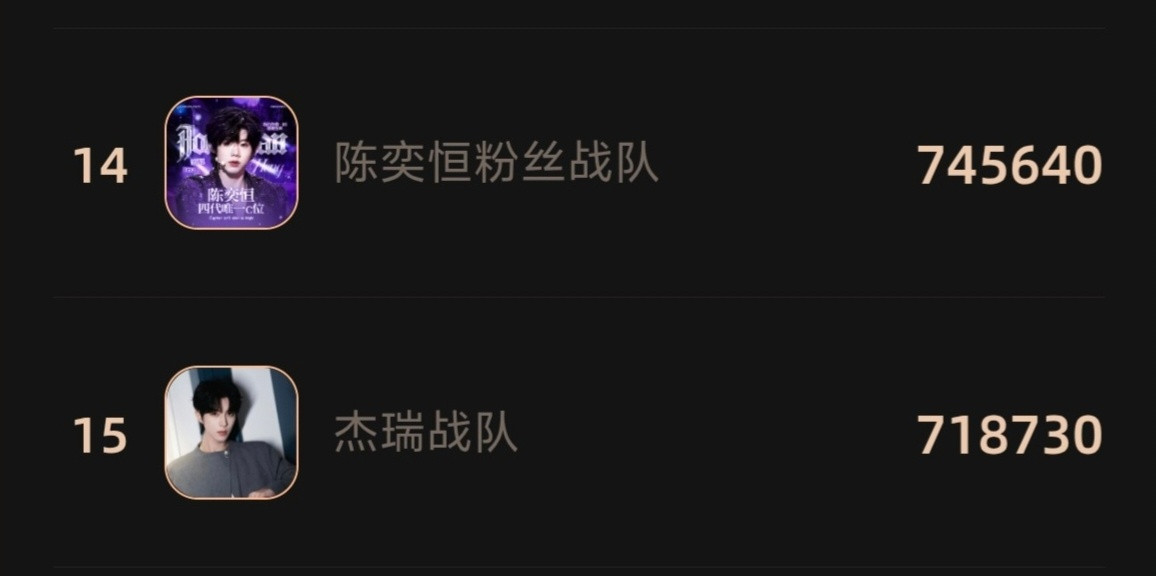 抢座101第二轮微博之夜门票战队抢座第二轮PK：梓渝🆚苏新皓十个勤天🆚周深