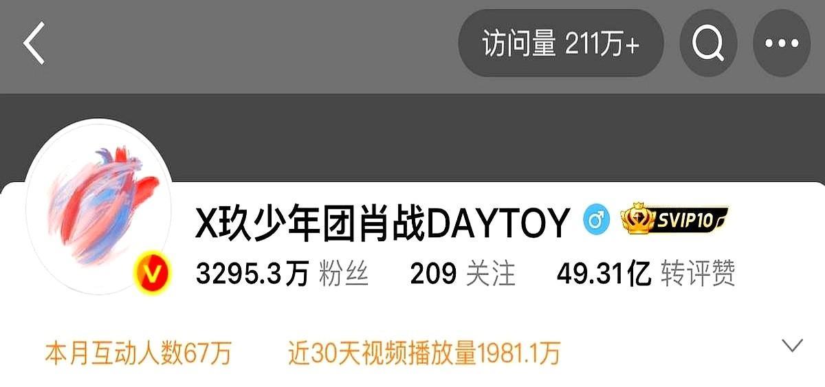 肖战合约到期了？今天合约到期吗？不过话说回来，现在好多行业都在搞这种阶梯式抽