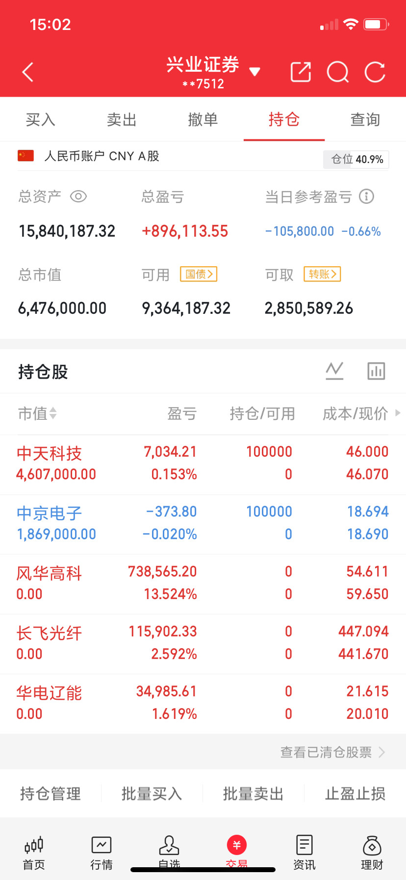 新易盛，股价从20，涨到818天孚通信，股价从19，涨到501东山精密，股价从1