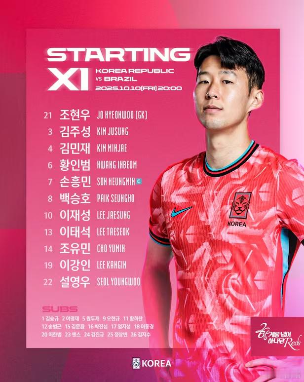 韩国0比5巴西这场国际A级比赛对孙兴慜来说也有特殊意义。这是他代表韩国队的第1