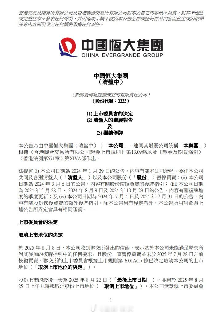 中国恒大：将于8月25日取消上市地位！市值仅剩20亿元。​​​