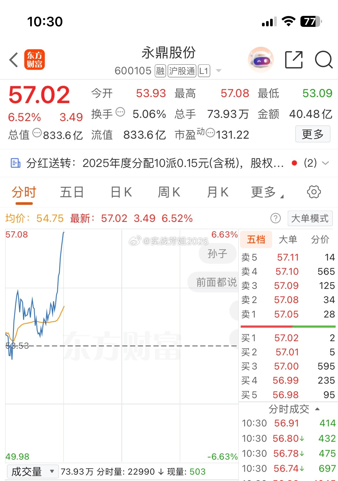 等了那么多天终于来了，雨过天晴。冲冲冲
