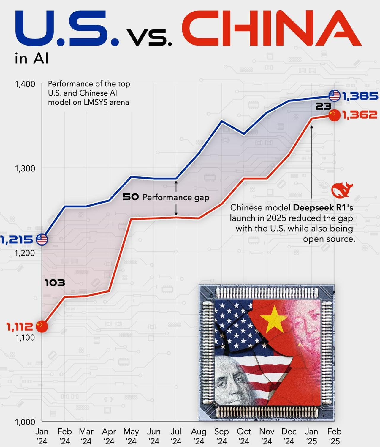 对于今天中国发生的巨大变化，美国媒体也给出了自己评判。美国《外交事务》杂志发