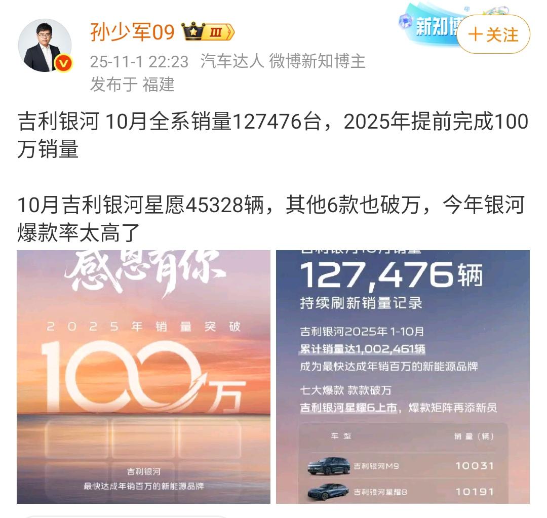 孙少军：吉利银河10月全系销量127476台，2025年提前完成100万销量！