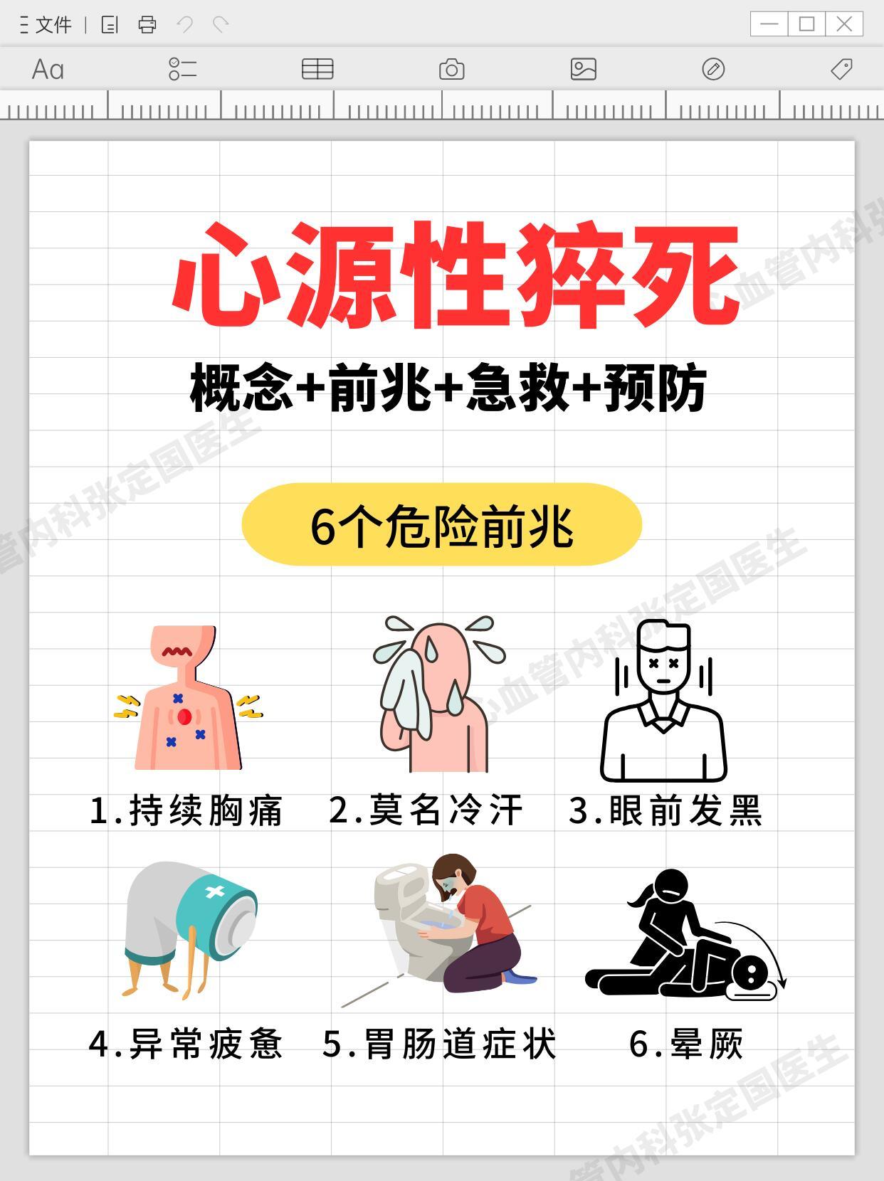 心源性猝死心源性猝死并非毫无征兆的突发意外，而是长期心血管隐患累积后的爆发，高血