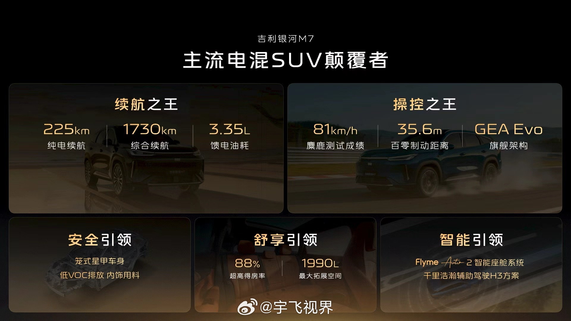 吉利银河M7吉利银河M系新成员来了吉利银河迈入长续航时代3月13日吉利银河M7完