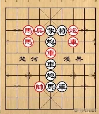 这个棋形一看就不简单，没有几十年棋力，恐怕是看不出门道！如图所示，红先行。有