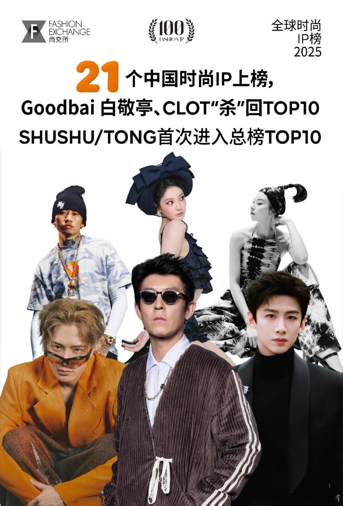 2025FASHIONIP100连续第7年重磅发布🔥瑞典品牌AcneS